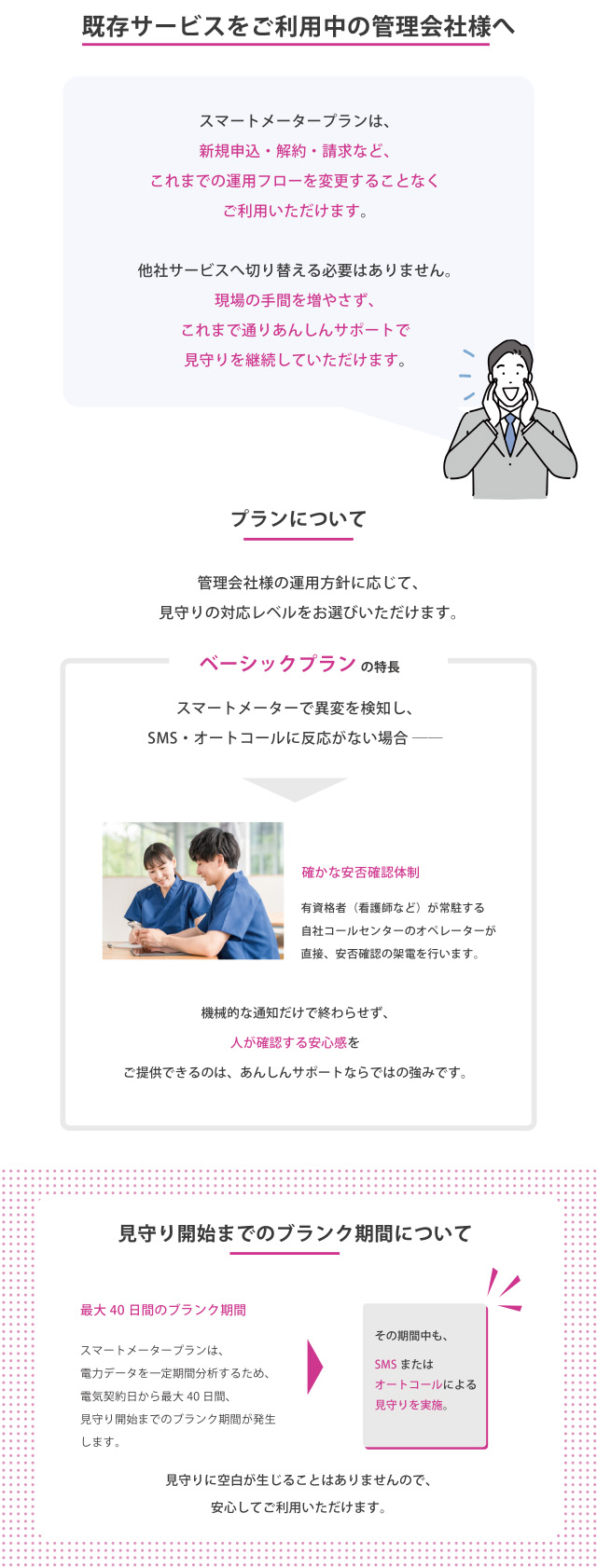 あんしん住宅「まごころ」